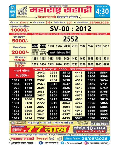 Everest Result Today Dear Lottery Chart