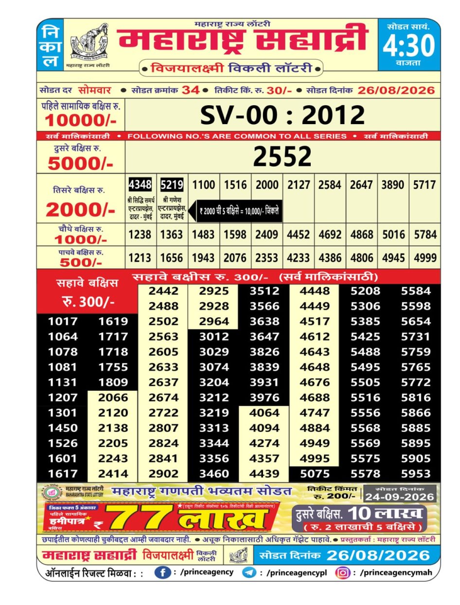 Everest Result Today Dear Lottery Chart