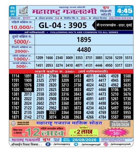 Everest Result Today Dear Lottery Chart