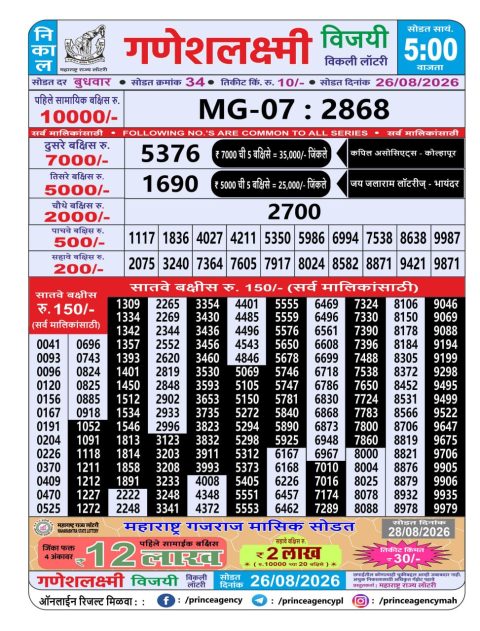 Everest Result Today Dear Lottery Chart