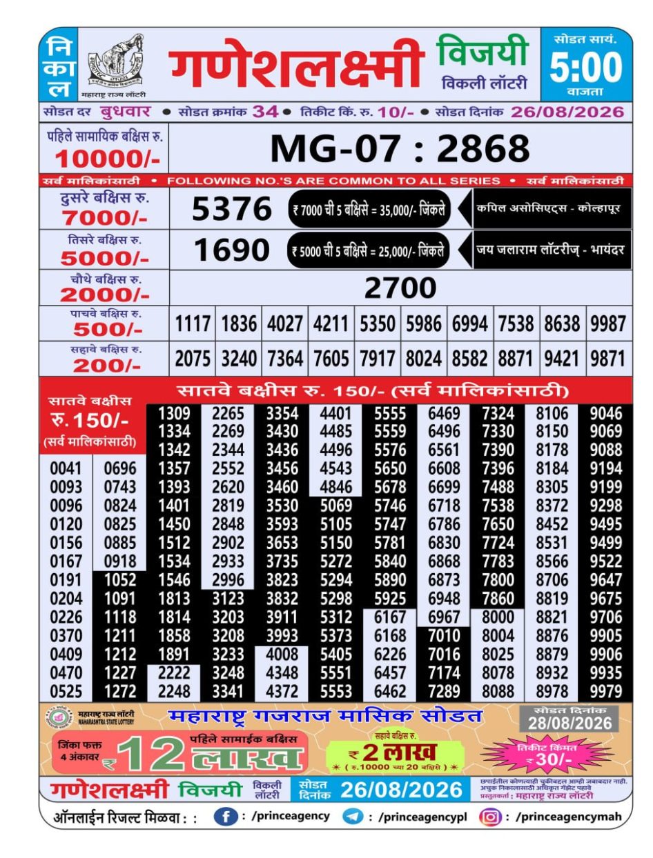 Everest Result Today Dear Lottery Chart