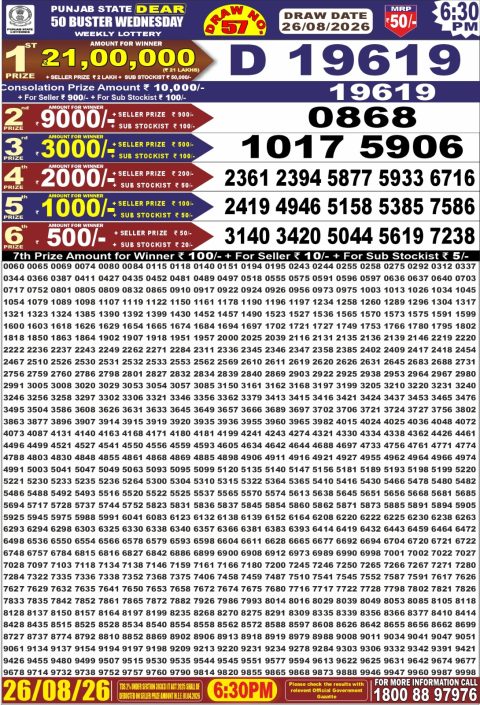 Everest Result Today Dear Lottery Chart