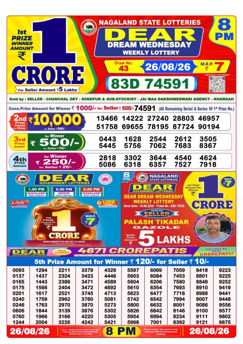 Everest Result Today Dear Lottery Chart