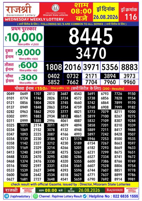 Everest Result Today Dear Lottery Chart