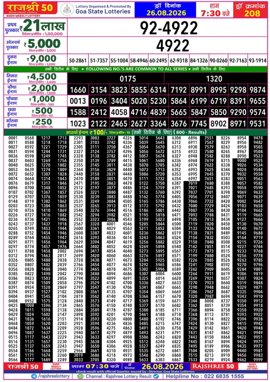 Everest Result Today Dear Lottery Chart