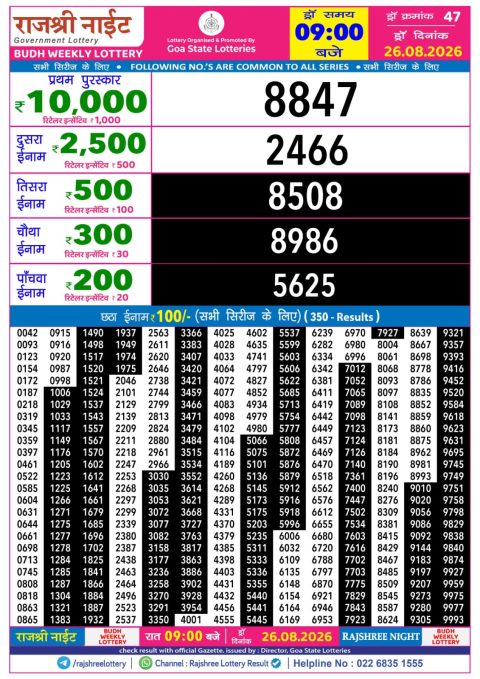 Everest Result Today Dear Lottery Chart