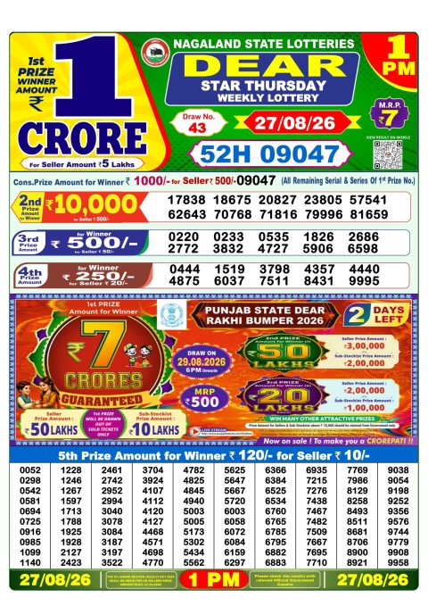 Everest Result Today Dear Lottery Chart