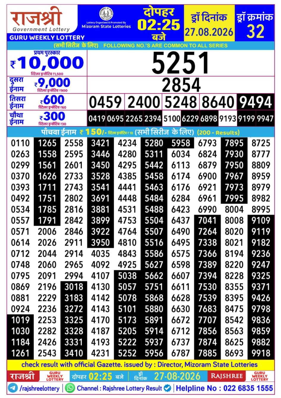 Everest Result Today Dear Lottery Chart