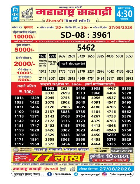 Everest Result Today Dear Lottery Chart