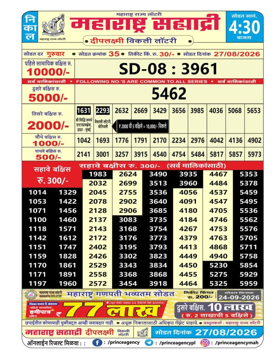 Everest Result Today Dear Lottery Chart