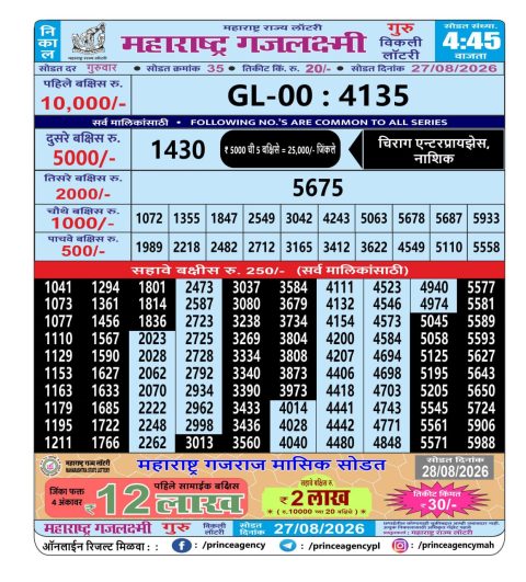 Everest Result Today Dear Lottery Chart