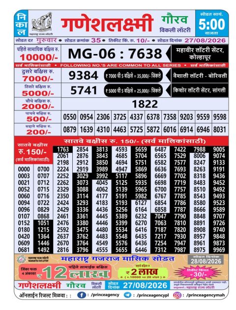 Everest Result Today Dear Lottery Chart