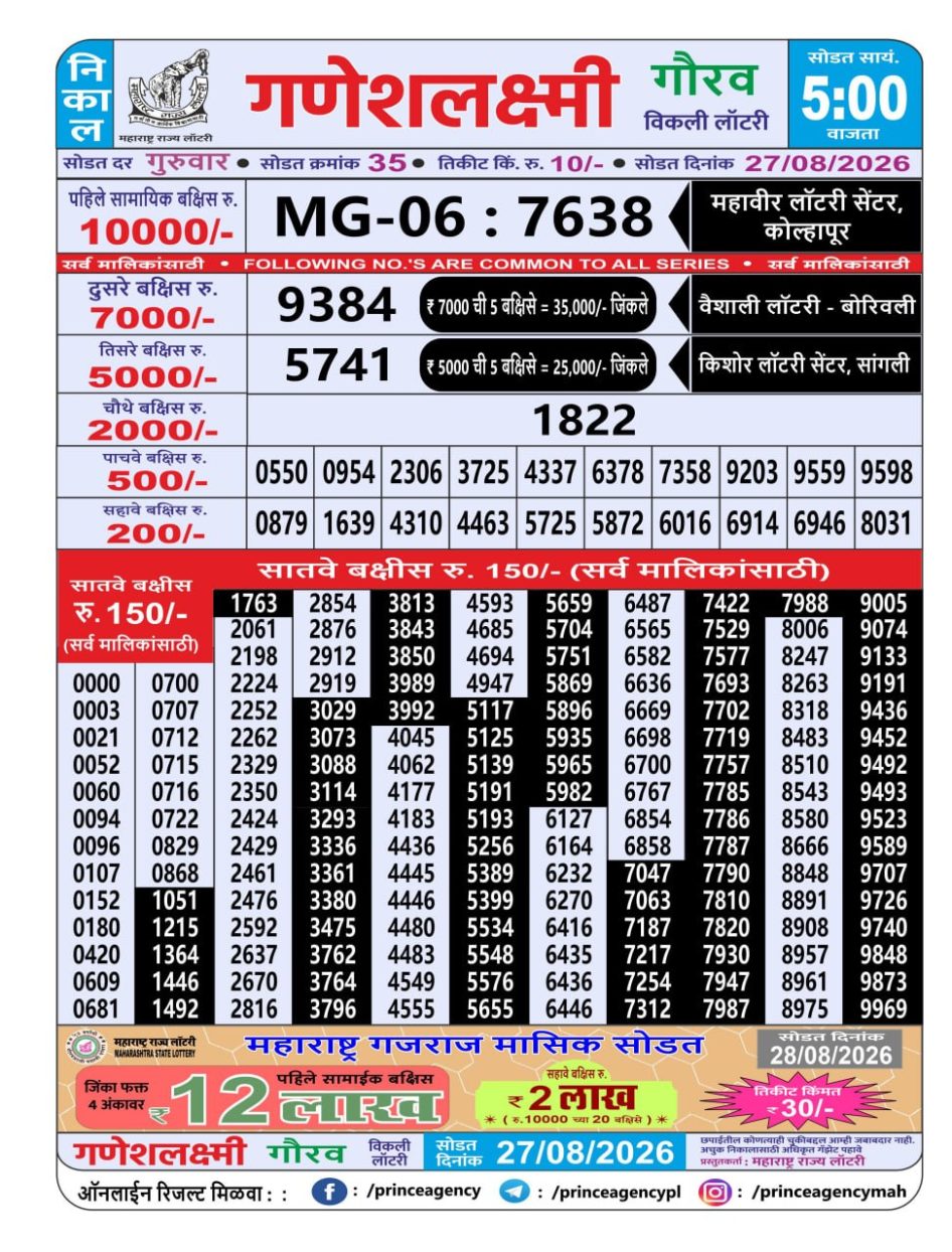 Everest Result Today Dear Lottery Chart
