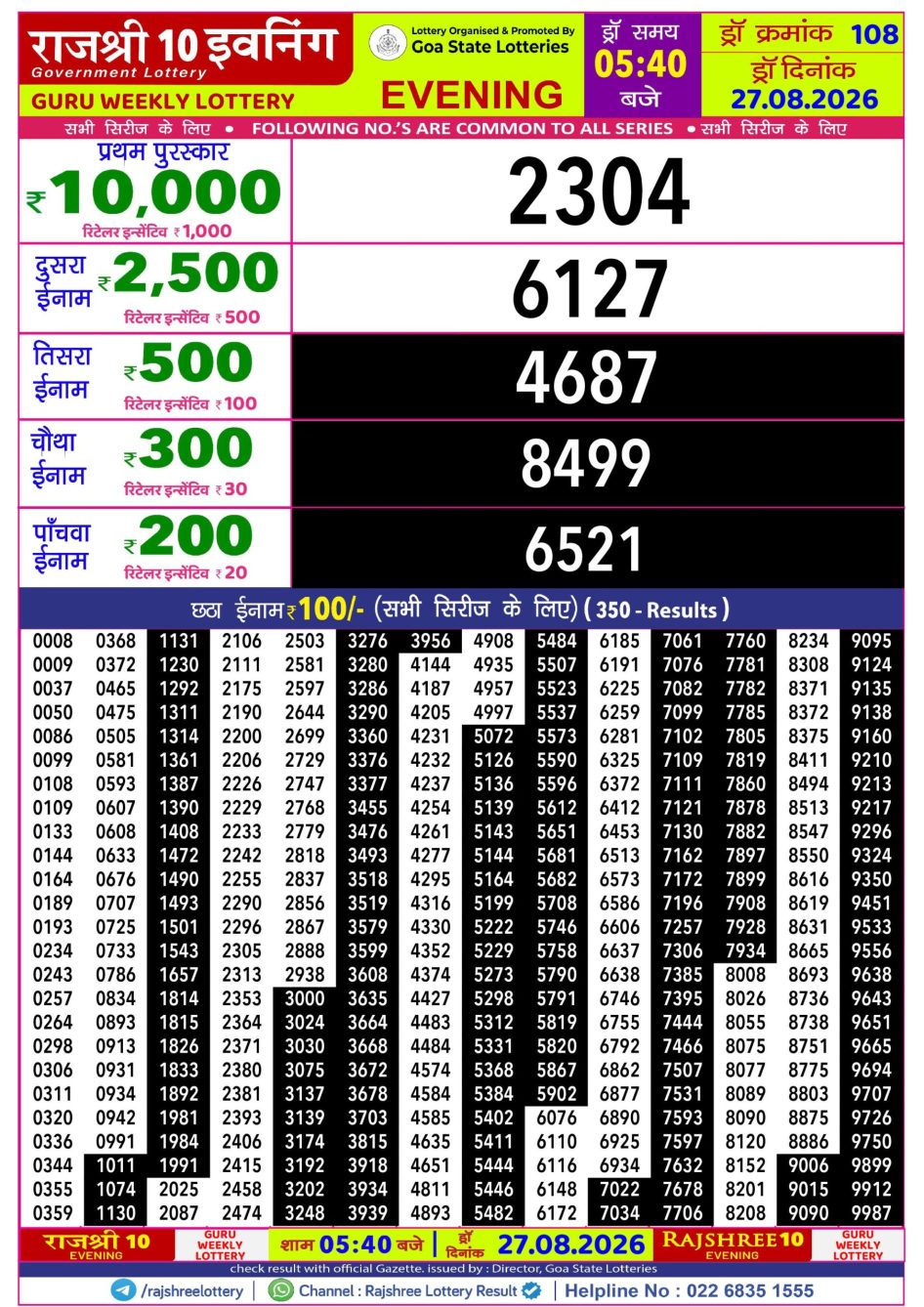 Everest Result Today Dear Lottery Chart