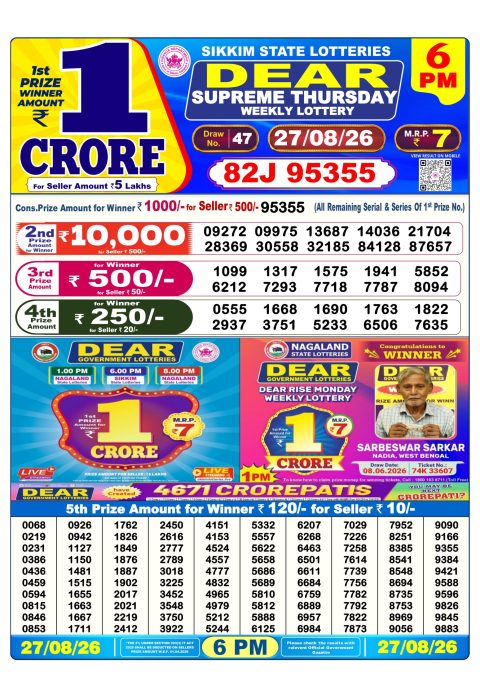 Everest Result Today Dear Lottery Chart