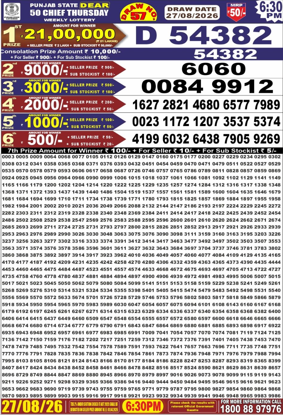 Everest Result Today Dear Lottery Chart