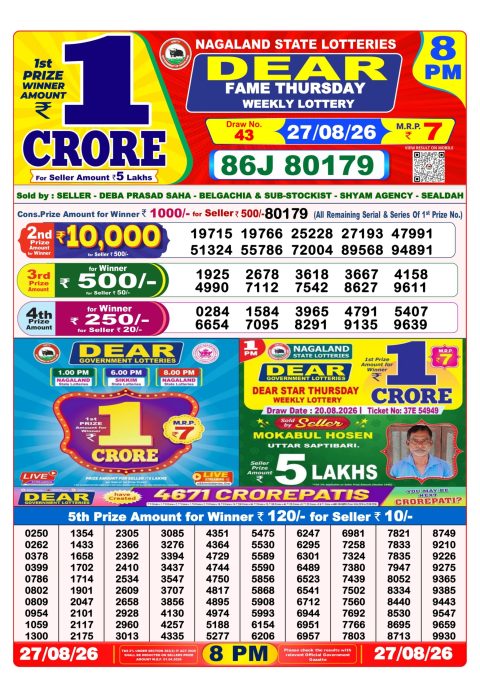 Everest Result Today Dear Lottery Chart