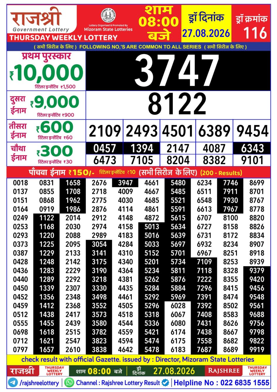 Everest Result Today Dear Lottery Chart
