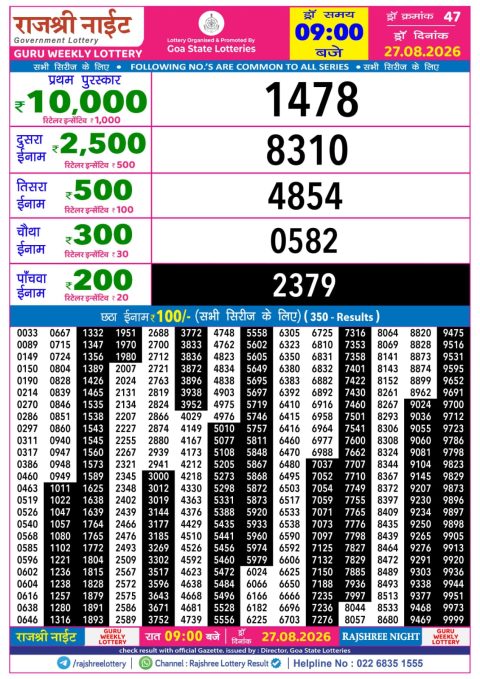 Everest Result Today Dear Lottery Chart