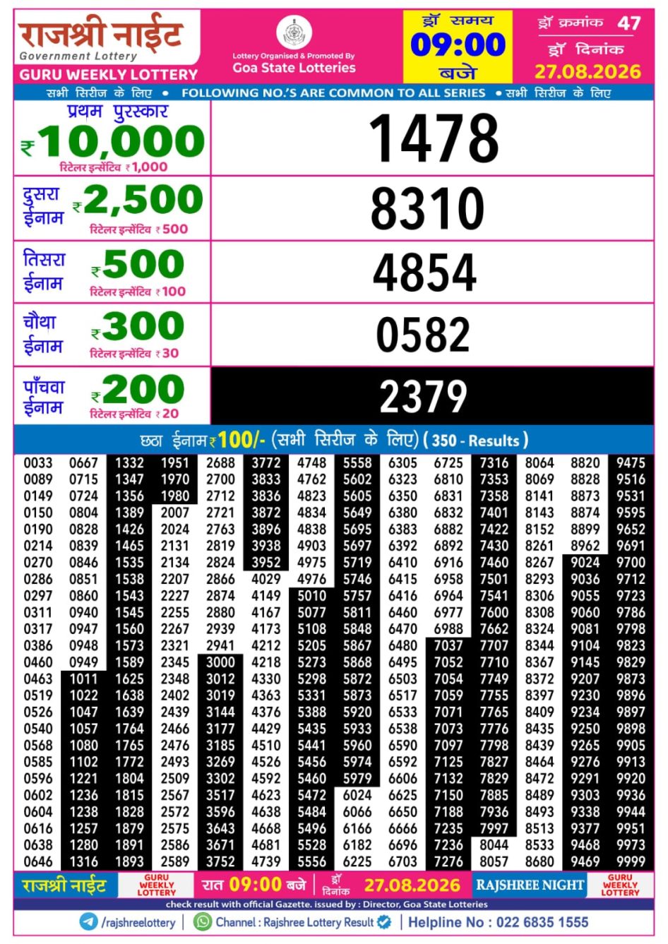 Everest Result Today Dear Lottery Chart