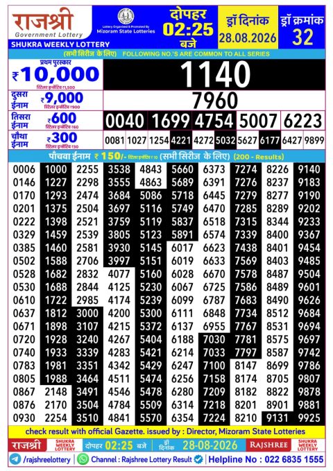 Everest Result Today Dear Lottery Chart