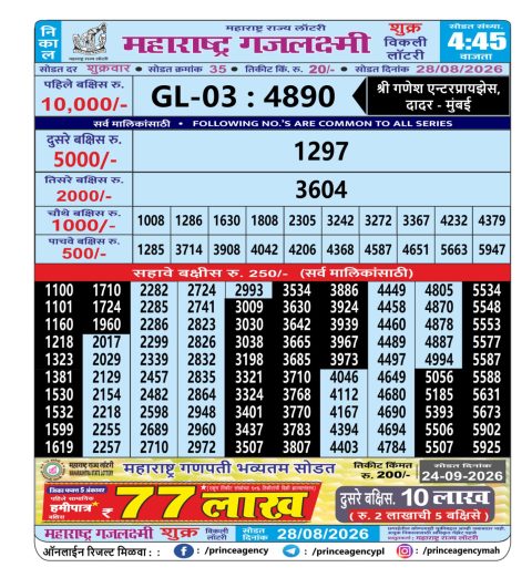Everest Result Today Dear Lottery Chart