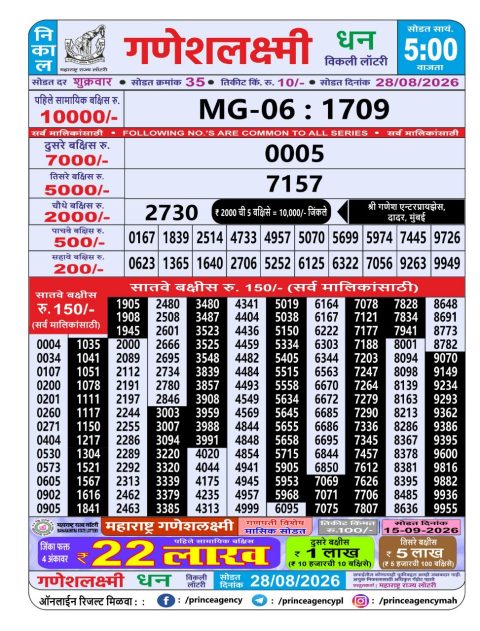Everest Result Today Dear Lottery Chart