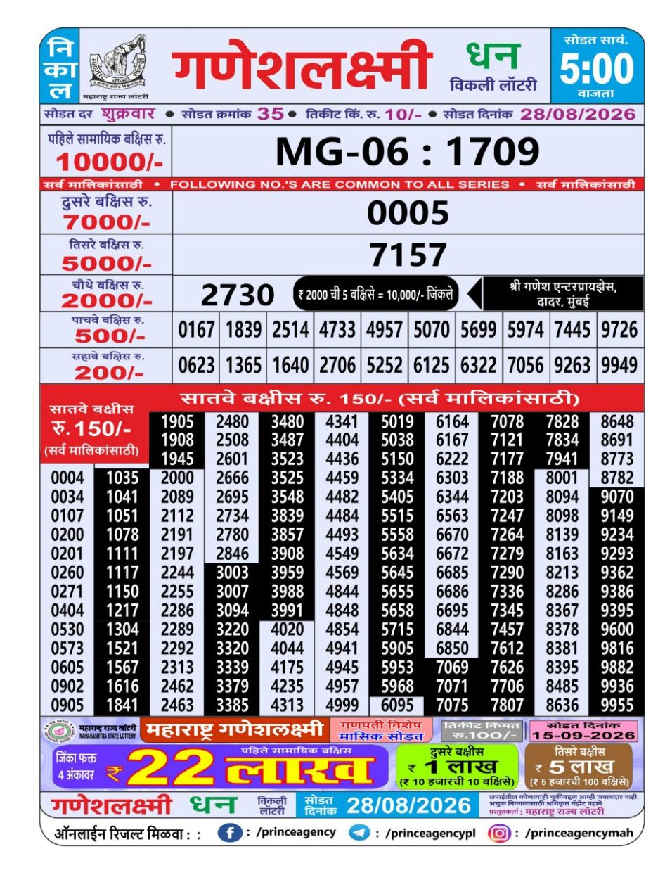 Everest Result Today Dear Lottery Chart