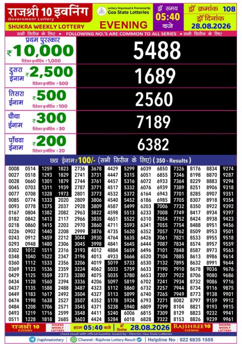 Everest Result Today Dear Lottery Chart