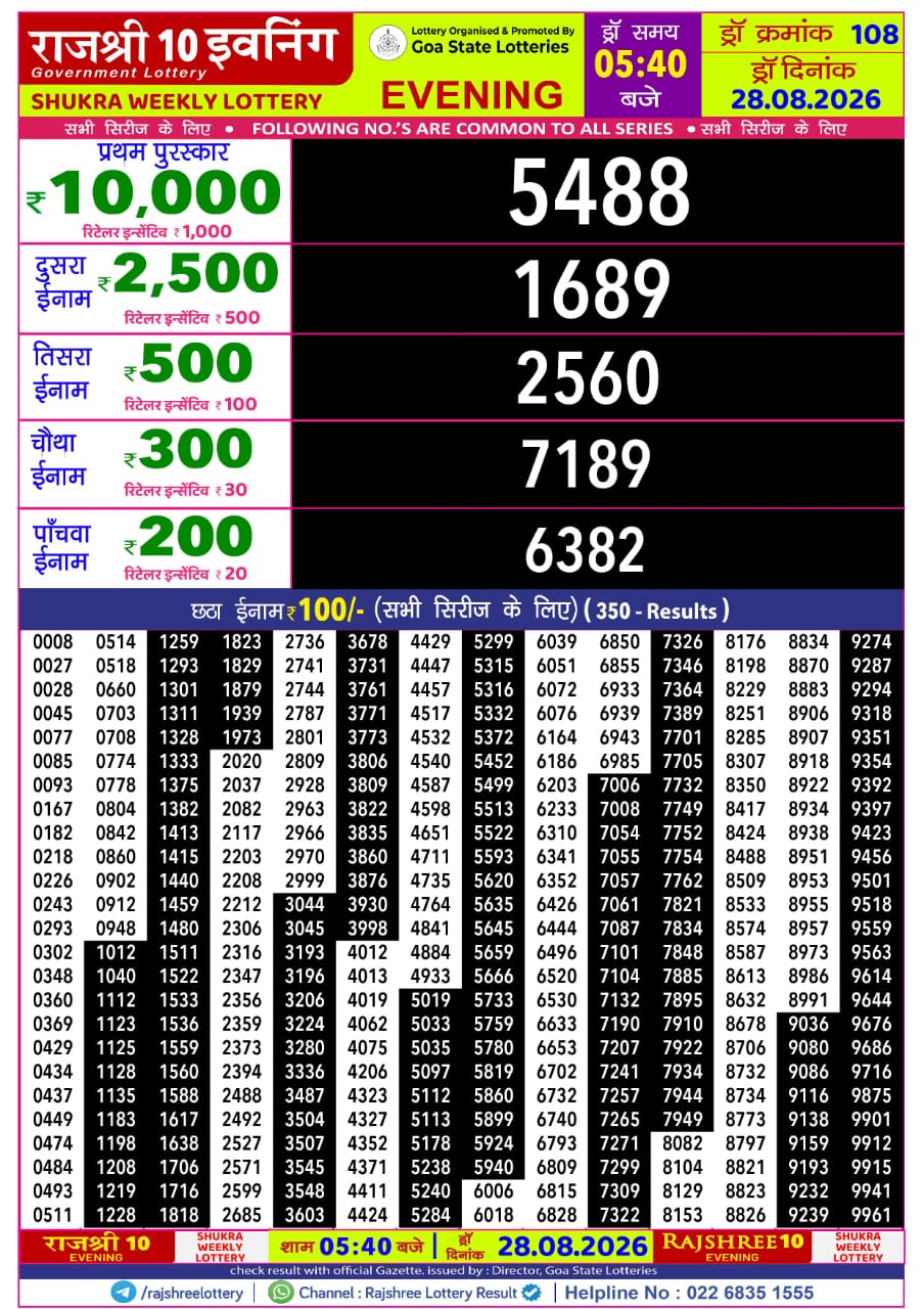 Everest Result Today Dear Lottery Chart