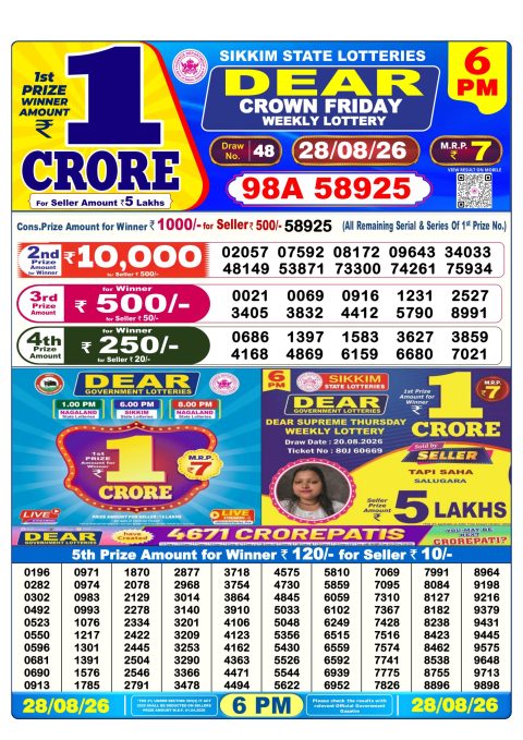 Dear Lottery 6pm Result 28.08.26 Everest Result Today Dear Lottery Chart