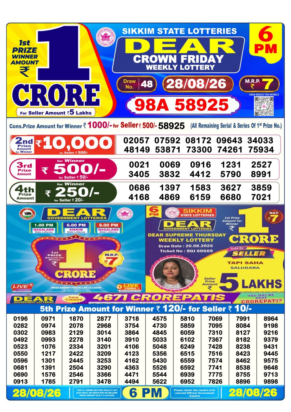 Everest Result Today Dear Lottery Chart