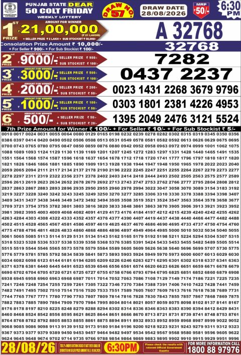 Punjab State Dear 50 Lottery 6:30pm Result 28.08.26 Everest Result Today Dear Lottery Chart