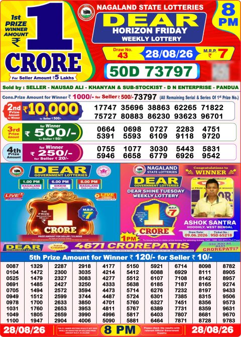 Dear Lottery 8pm Result 28.08.26 Everest Result Today Dear Lottery Chart
