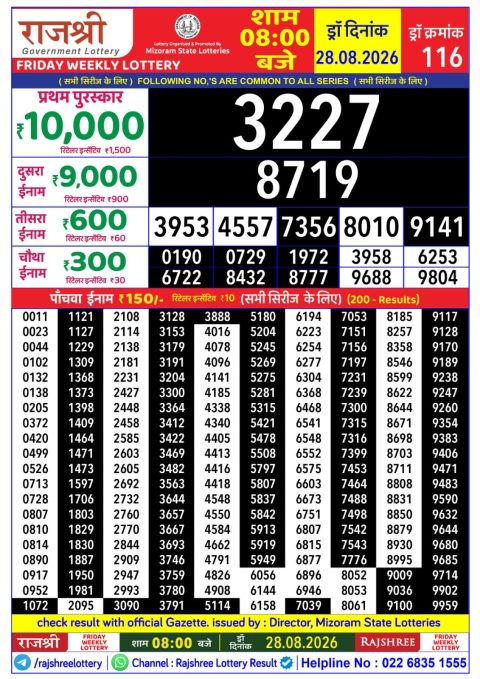 Rajshree Daily Lottery 8pm Result 28.08.26 Everest Result Today Dear Lottery Chart