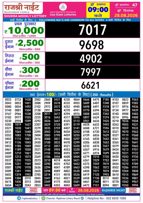 Rajshree Night Weekly Lottery Result 9pm 28.08.26 Everest Result Today Dear Lottery Chart