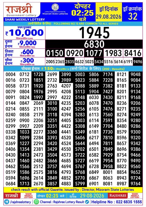 Everest Result Today Dear Lottery Chart