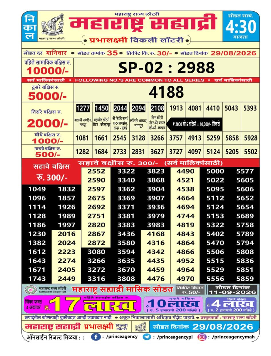 Everest Result Today Dear Lottery Chart