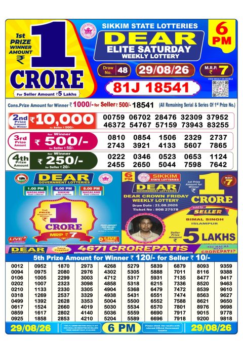 Dear Lottery 6pm Result 29.08.26 Everest Result Today Dear Lottery Chart