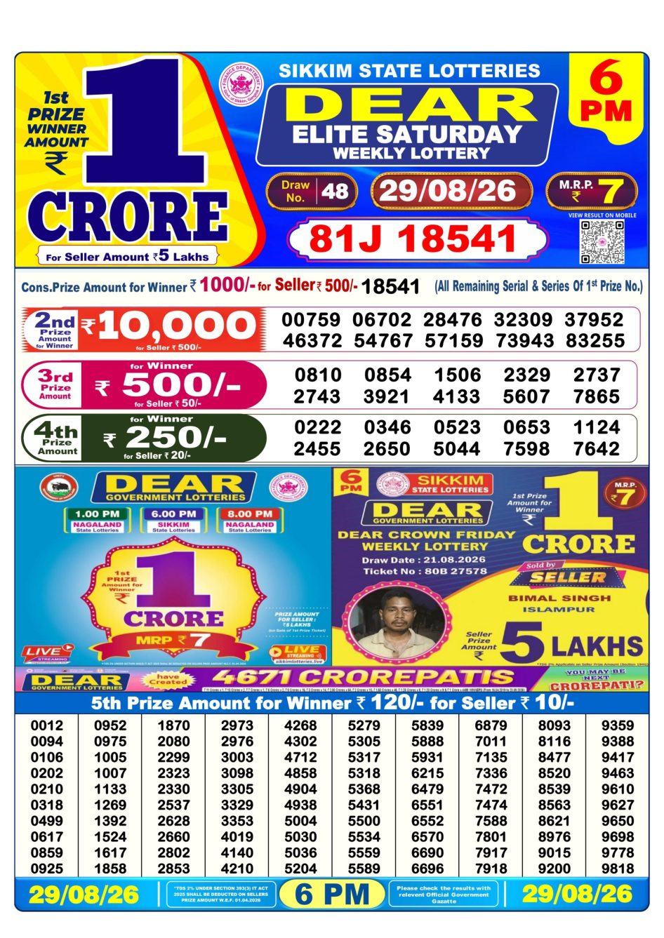 Everest Result Today Dear Lottery Chart