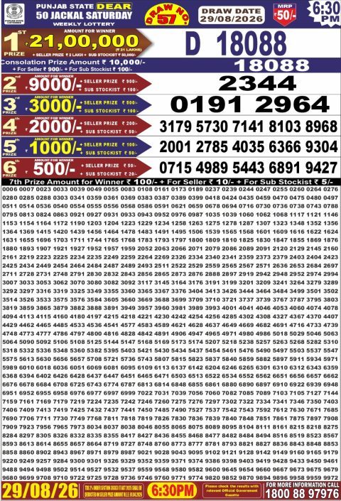 Punjab State Dear 50 Lottery Result 6:30pm 29.08.26 Everest Result Today Dear Lottery Chart
