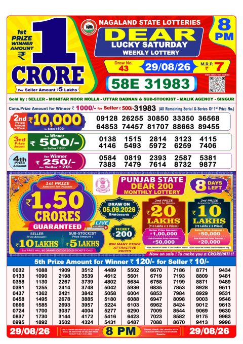 Dear Lottery 8pm Result 29.08.26 Everest Result Today Dear Lottery Chart