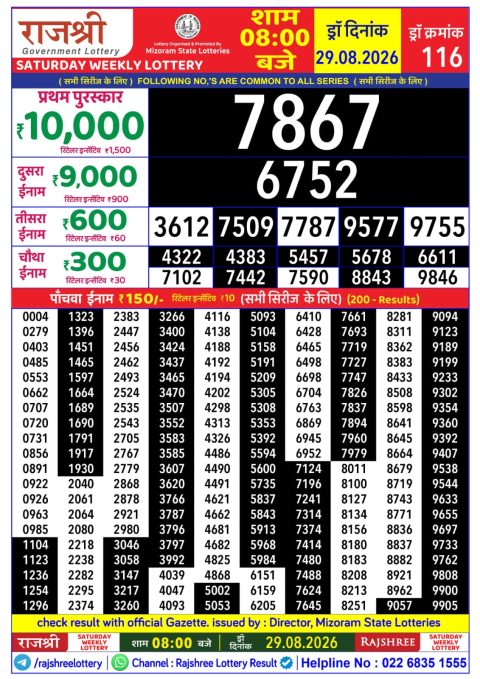 Rajshree Daily Lottery 8pm Result 29.08.26 Everest Result Today Dear Lottery Chart