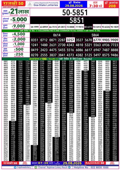 Rajshree 50 Daily Lottery 7.30pm Result 29.08.26 Everest Result Today Dear Lottery Chart