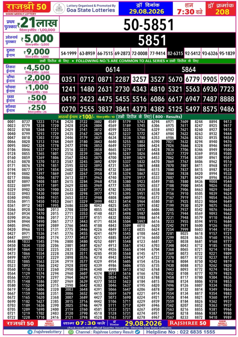 Everest Result Today Dear Lottery Chart