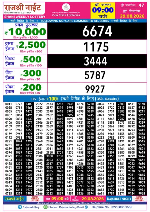 Rajshree Night Weekly Lottery Result 9pm 29.08.26 Everest Result Today Dear Lottery Chart