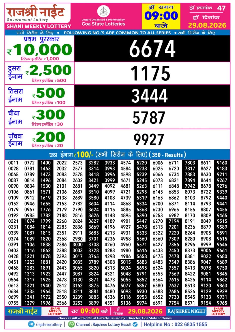 Everest Result Today Dear Lottery Chart