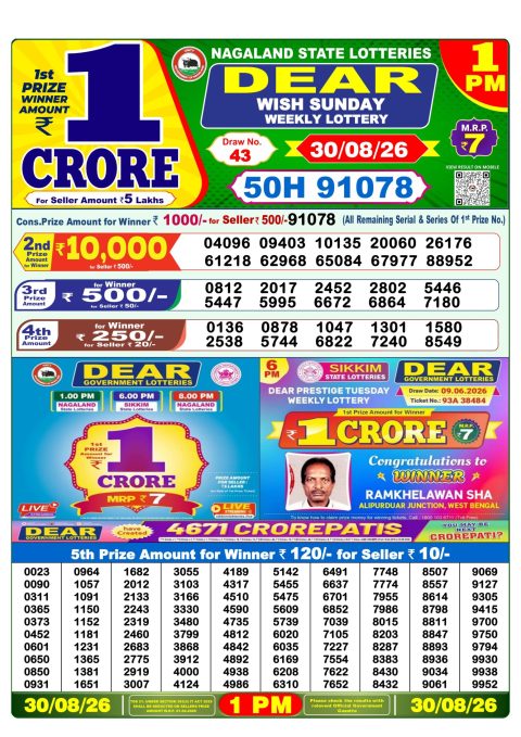 Everest Result Today Dear Lottery Chart