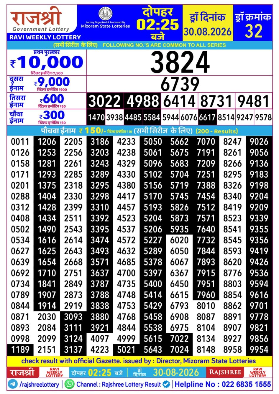 Everest Result Today Dear Lottery Chart