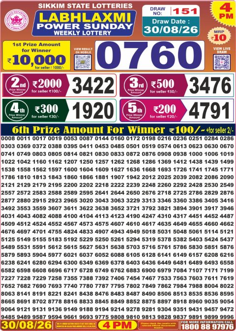Everest Result Today Dear Lottery Chart